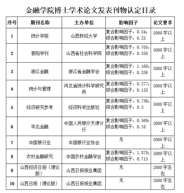 澳门六合彩投注
